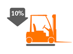 Accidentes relacionados con Montacargas/Cargadoras Forklift/Loader related incidents