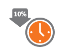 Frecuencia de pérdida de tiempo en incidentes Frecuencia de pérdida de tiempo en incidentes